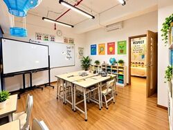 Kh Plaza @ Aljunied (D14), Office #636300051